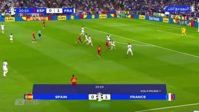 LAMINEEEE YAMALL LEVELS IT FOR SPAIN NT