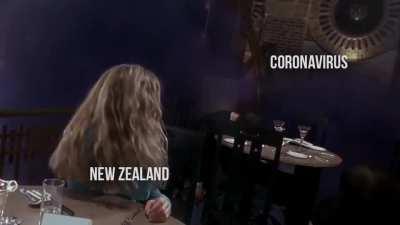 NZ VS US