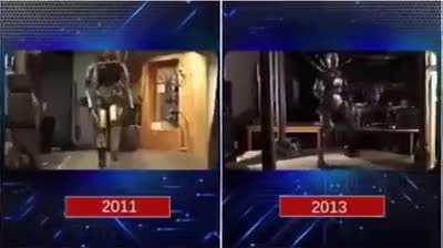 Evolution of Boston Dynamics. 