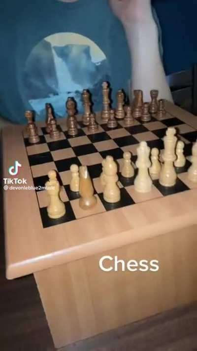 what kinda chess is that