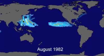 No Hurricane has ever crossed the equator