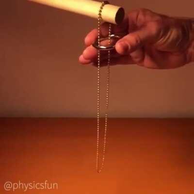 A solid ring will be caught by a loop of chain if it tumbles during its fall