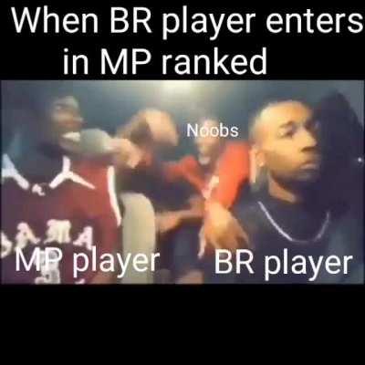 BR players in MP ranked