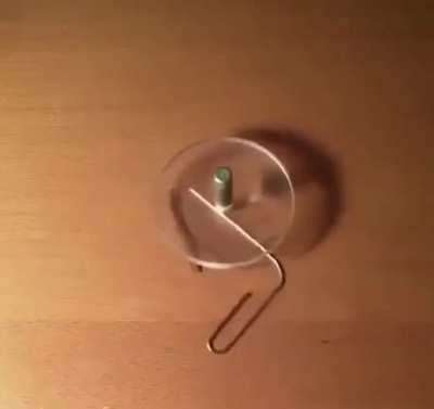 See how the clip keeps moving and the spinner remains steady