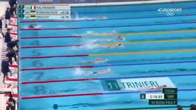 Finals recap 20: Mens 800M Freestyle