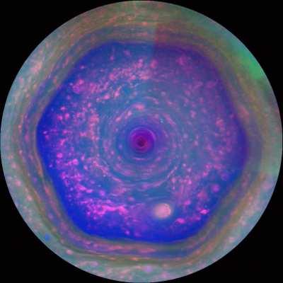 The Unfathomable beauty of Saturn's Hexagon Pole Storms