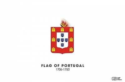 Evolution of the Portuguese Flag from 1095 until Present day