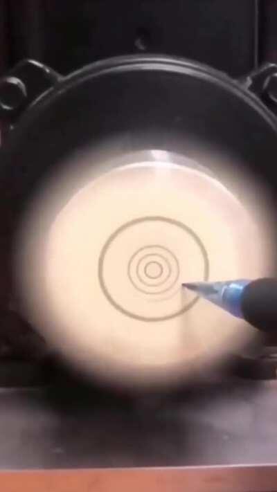 pencil+paper=circles