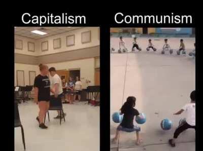 Capitalism vs Communism