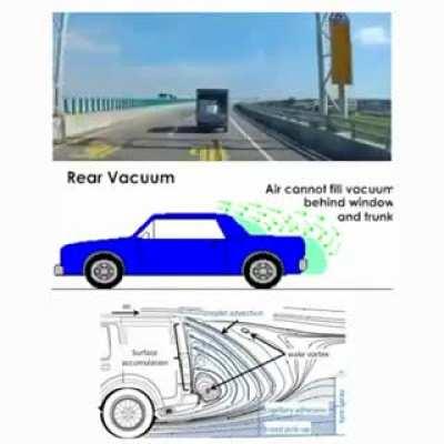 Rear Vacuum - Aerodynamics