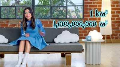 Clouds can weigh over 1 million pounds? | Miranda cosgrove's stem loft (02/10/23)