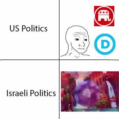 Sometimes I wish Israel had a 2 party plus system.