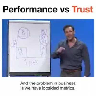 Performance VS trust.