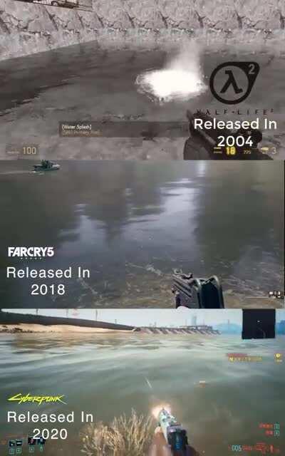 Water physics evolution in games through the years