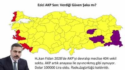 2028 seçimleri bütün sonlar: