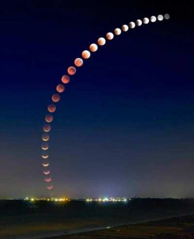 Lunar eclipse time lapse