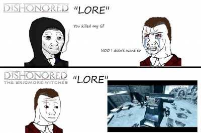 Dishonored Lore