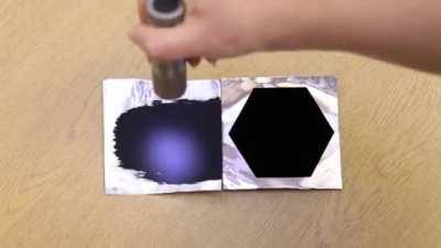 Vantablack, The World's Darkest Material, Absorbs 99.965 Percent Of All Light.