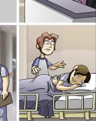 Loss