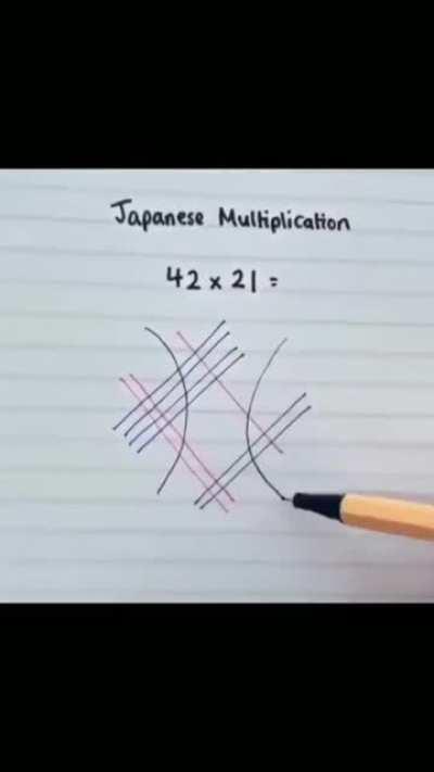 Japanese Multiplication Method