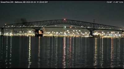 Baltimore Bridge Collapse Sped Up