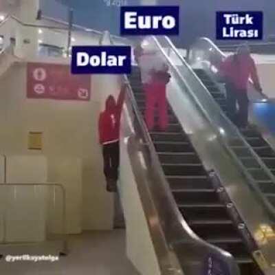 Dolar 7.25 .. Euro 8.50'den 8.60'a .. Ekonomi süper.