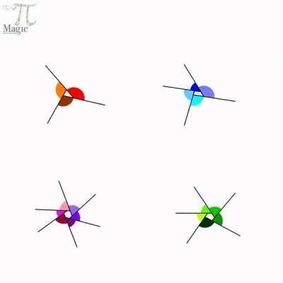 Visual demonstration that all angles of a shape combine to make 360 degrees