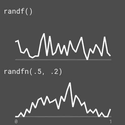 Quick visualization of how randfn returns normally-distributed random values compared to randf in Godot 4