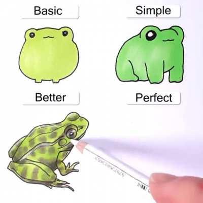 How to draw a frog