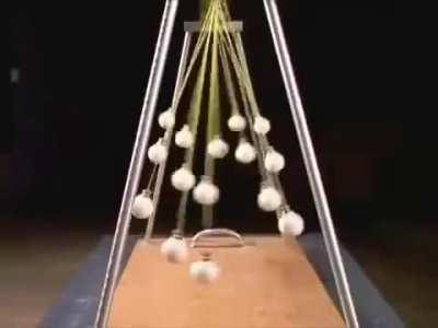 Pendulum Waves