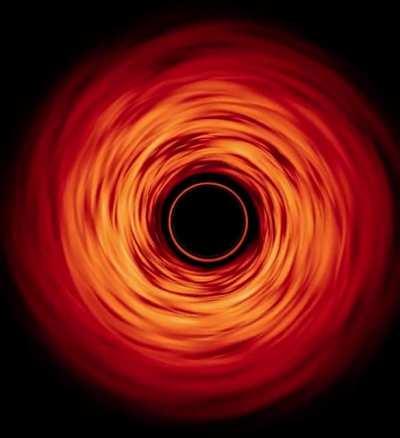 ⚫️ Black hole accretion disk visualization⚫️