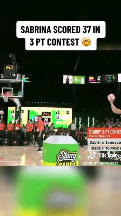 Sabrina Ionescu makes history by scoring 37 points in the 3 point contest 