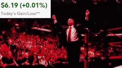 When you see that daily gain %