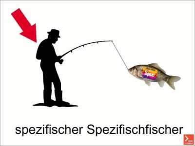 Spezifisch