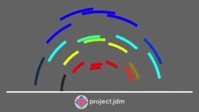 Project JDM: Pendulum Wave (Headphones ON recommended)