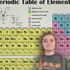 Periodic Table of Testaments