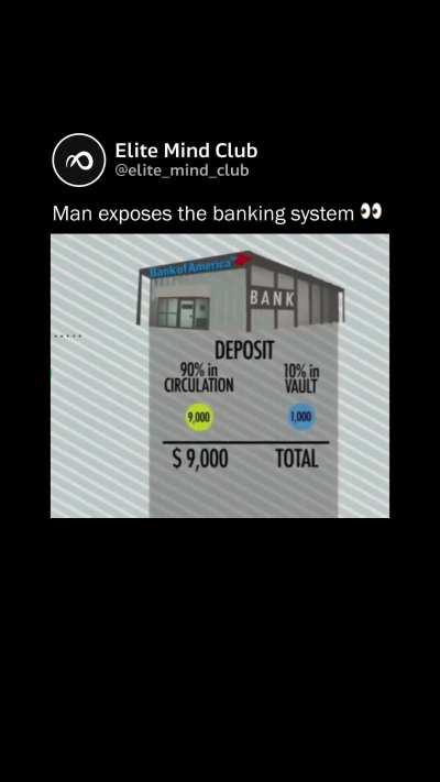 How banks work