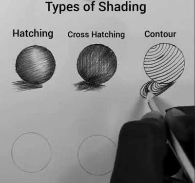 The different methods of shading