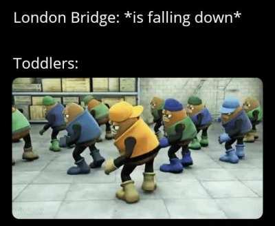 London Bridge is falling down. Falling down, Falling down