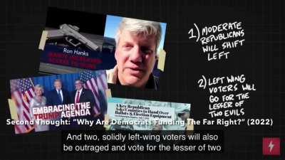 Why are the democrats funding the far right? Because governments that benefit from capitalism would rather concede to fascism and keep their benefits rather than allow socialism to grow in popularity and upset their power and private interest.