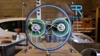 Magnetically Assisted Gears