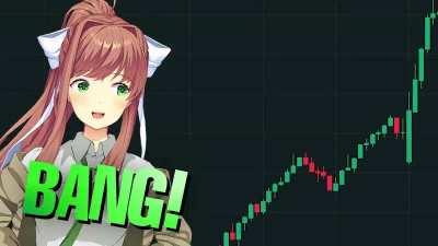 Monika invests into the stock market