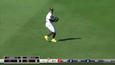 Randy Arozarena with some push ups after his double comes shy of a home run  : r/baseball