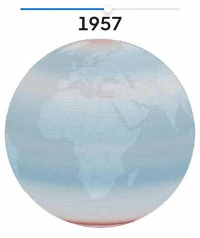 Temperature deviation for each latitude