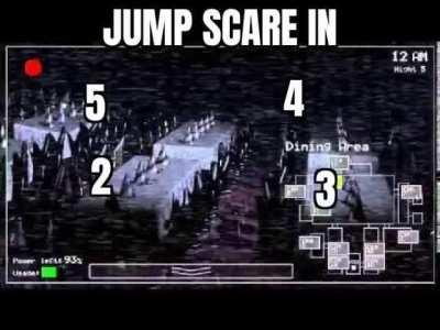 Very scary fnaf jump scar. (FOR THIK SKINNED ONLY!!!!!!!!!!!!!!)