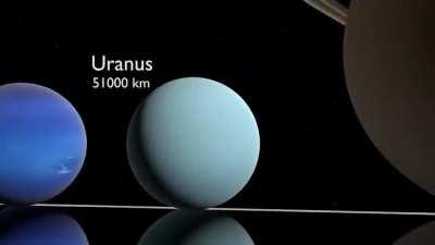 A mind-blowing size comparison of certain celestial bodies for some cosmic perspective.