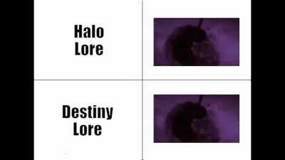 Halo Lore vs Destiny Lore