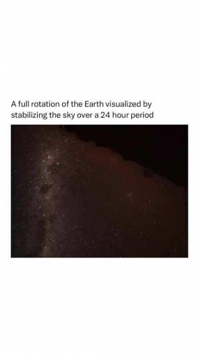 A full rotation of the Earth visualized by stabilising the sky over a 24 hour period