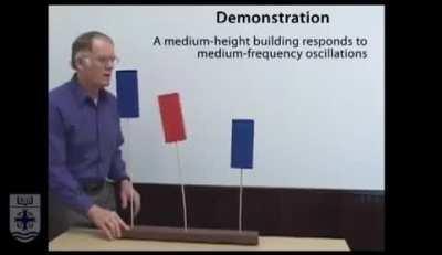 A neat demonstration of how buildings of varying heights can be affected by seismic waves of different strengths