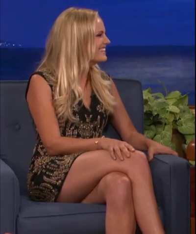 Malin Akerman